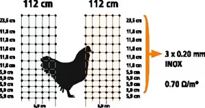 Síťová ohrada pro drůbež 25m, zelená Síťová ohrada pro drůbež 25m, zelená